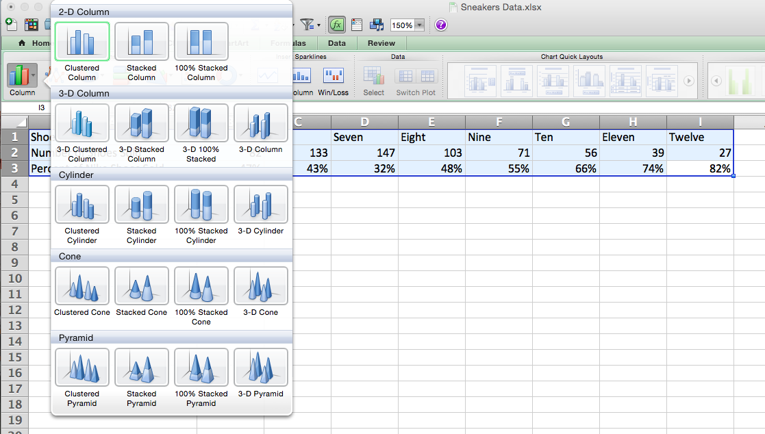 excel 2011 for mac multiple y axis
